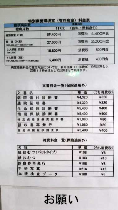 松島病院の差額ベット代（消費税8％）